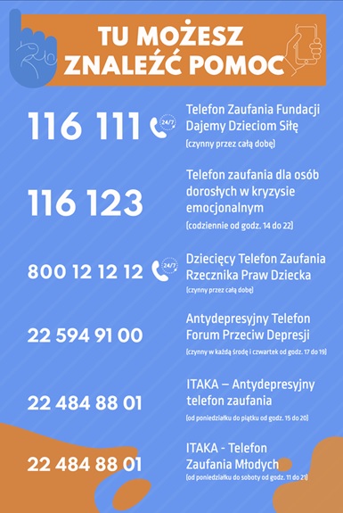 wazne telefony