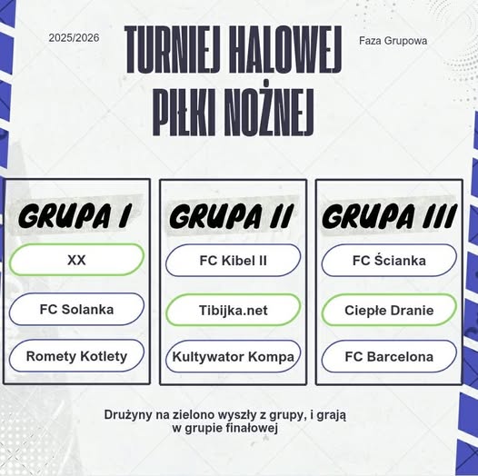 turniej halowy piłki 2026