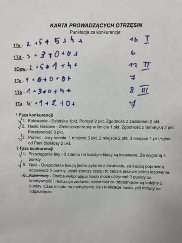 OTRZĘSINY KLAS PIERWSZYCH W ZSKĘTRZYN! (35)